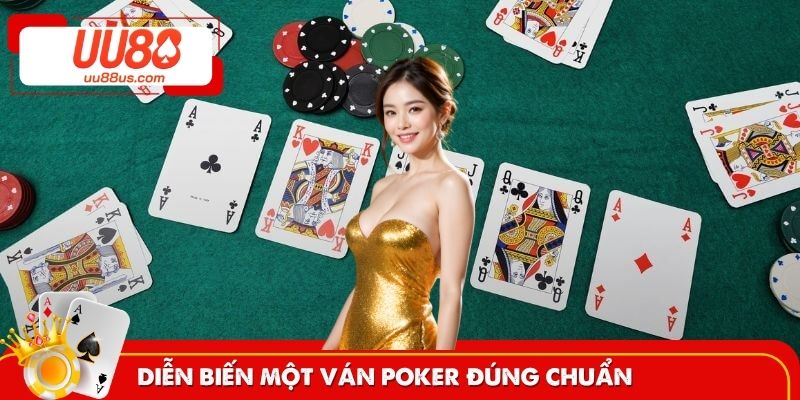Chi tiết quá trình chơi 1 ván Poker